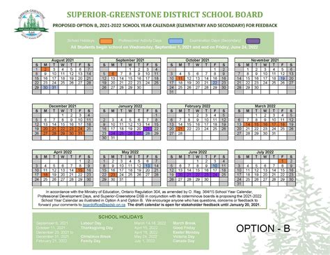 The 2021/2022 Secondary School National .